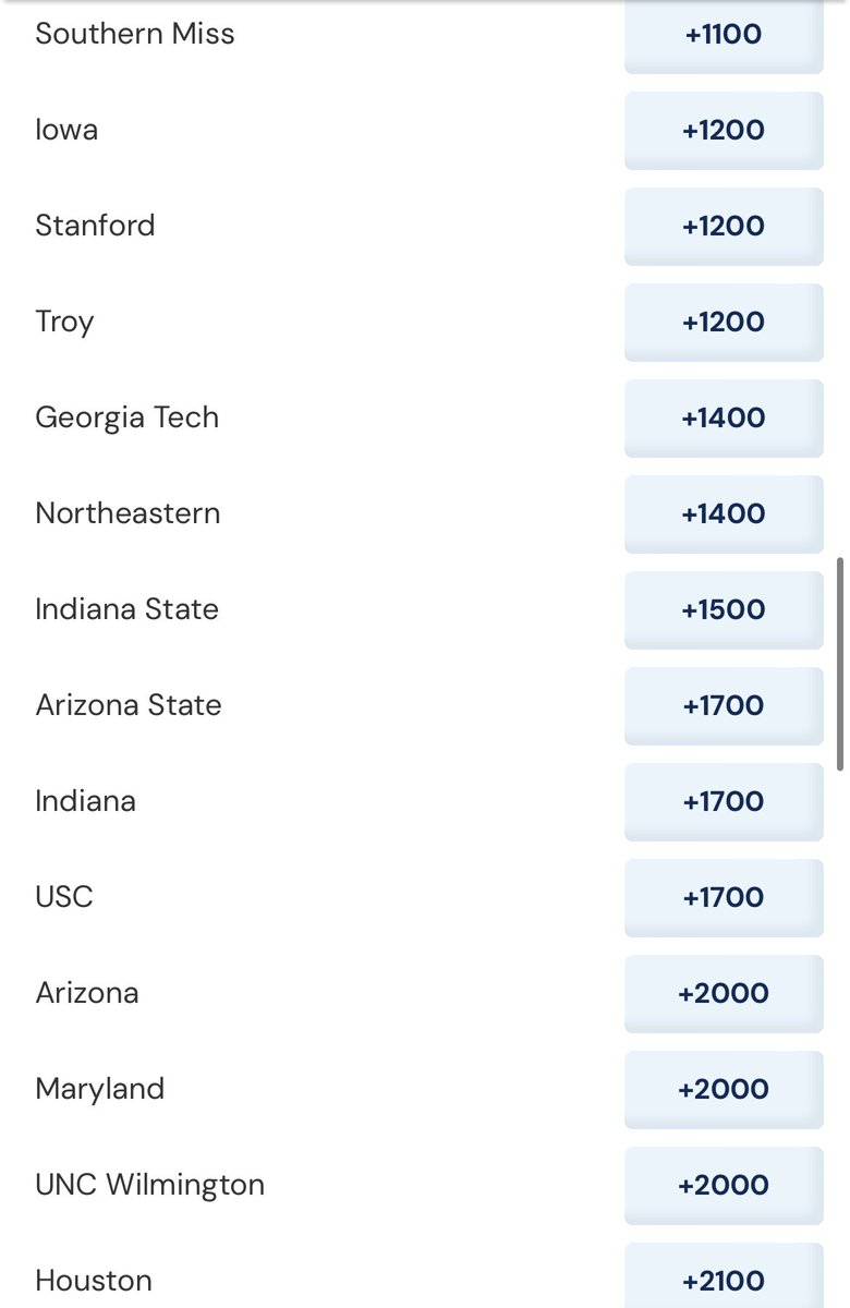 11point7's tweet photo. BetRivers updated their odds for “Team to make it to the College World Series” 

Awesome prop bet. https://t.co/eJdf2lX6ny