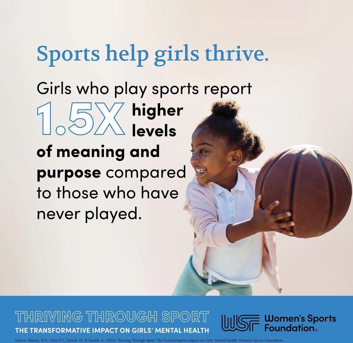 In time for #MentalHealthAwarenessMonth, the @WomensSportsFdn has released a new research report “Thriving Through Sport: The Transformative Impact on Girls’ Mental Health” that shows when girls play sports, they physically AND mentally benefit. Learn more at our in bio.