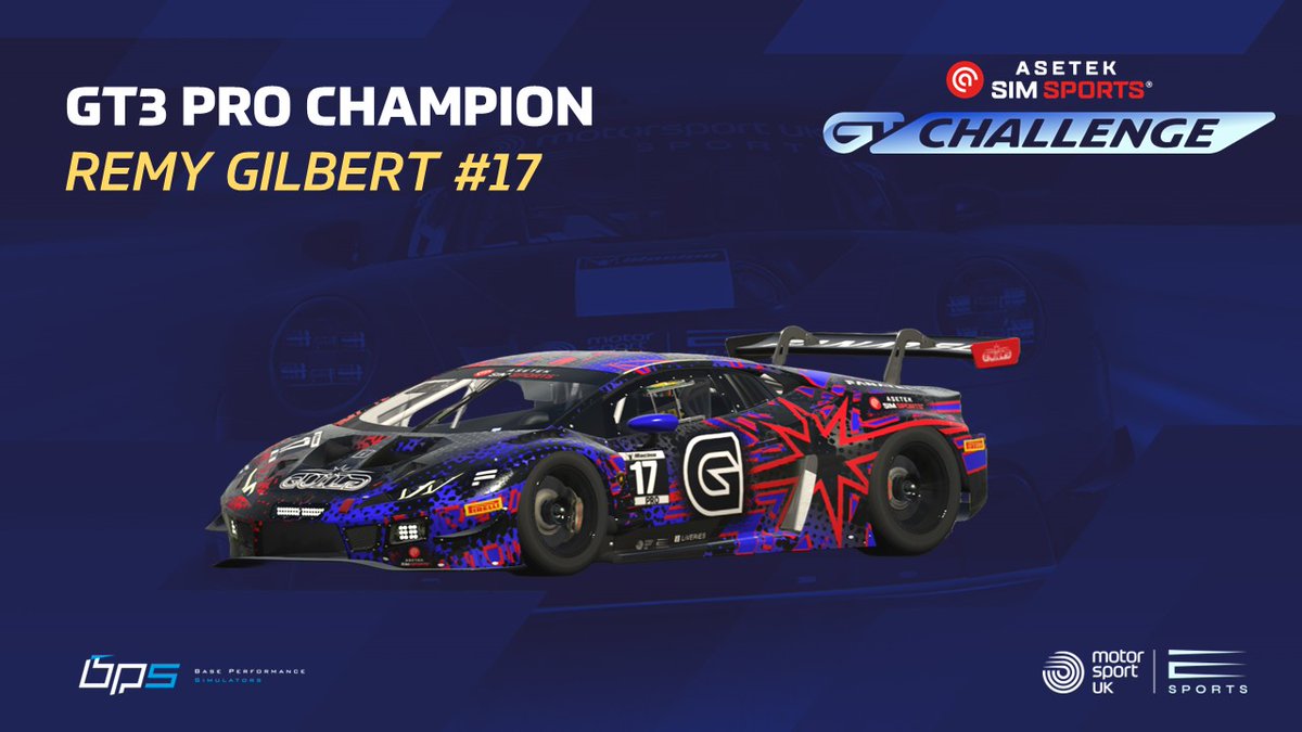 Motorsport UK Esports (@msptuk_esports) on Twitter photo We have our WINNERS!!
After a great final race of the championship we have crowned our <a href="/AsetekSimSports/">Asetek SimSports</a> GT Challenge champions:
GT3 PRO - Remy Gilbert
GT3 AM - Gianluca Elia
GT4 PRO - Kieran Sharp
GT4 AM - Oliver Ettridge
Full standings - thesimgrid.com/championships/โฆ We have our WINNERS!!
After a great final race of the championship we have crowned our <a href="/AsetekSimSports/">Asetek SimSports</a> GT Challenge champions:
GT3 PRO - Remy Gilbert
GT3 AM - Gianluca Elia
GT4 PRO - Kieran Sharp
GT4 AM - Oliver Ettridge
Full standings - thesimgrid.com/championships/โฆ