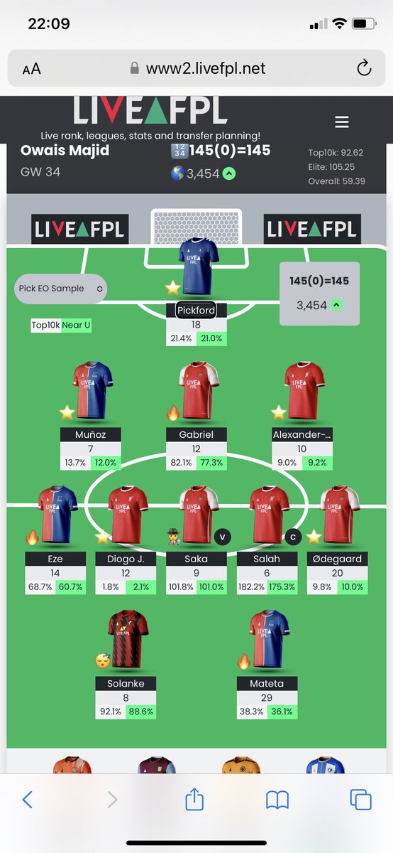 FPL Hind Sight tweet media