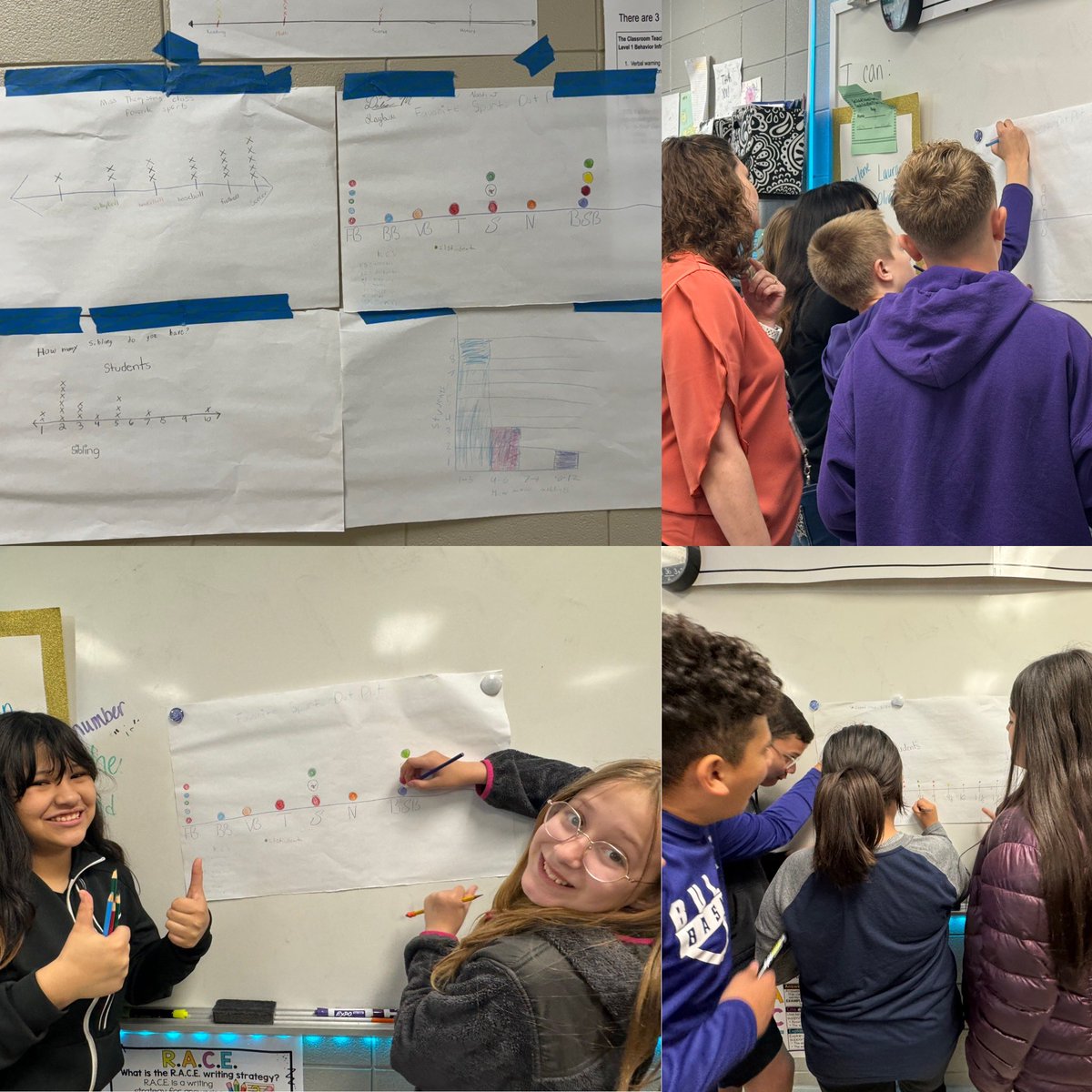 Mrs. Hollingsworth’s sixth grade students are making data meaningful by using the data they collected to create dot plots, line plots, and histograms at Susan Moore Elementary! Awesome work, guys!
@AMSTI_Athens @AlabamaAchieves @BC_Schools @AMSTI4all