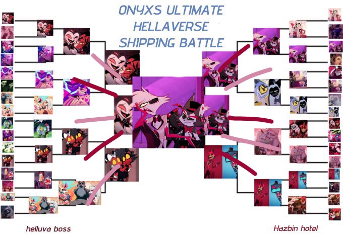 AND THE WINNER OF ONYX ULTIMATE HELLAVERSE SHIPPING BATTLE ISSSSSSS……….

HUSKERDUST!! #HUSKERDUST4WIN