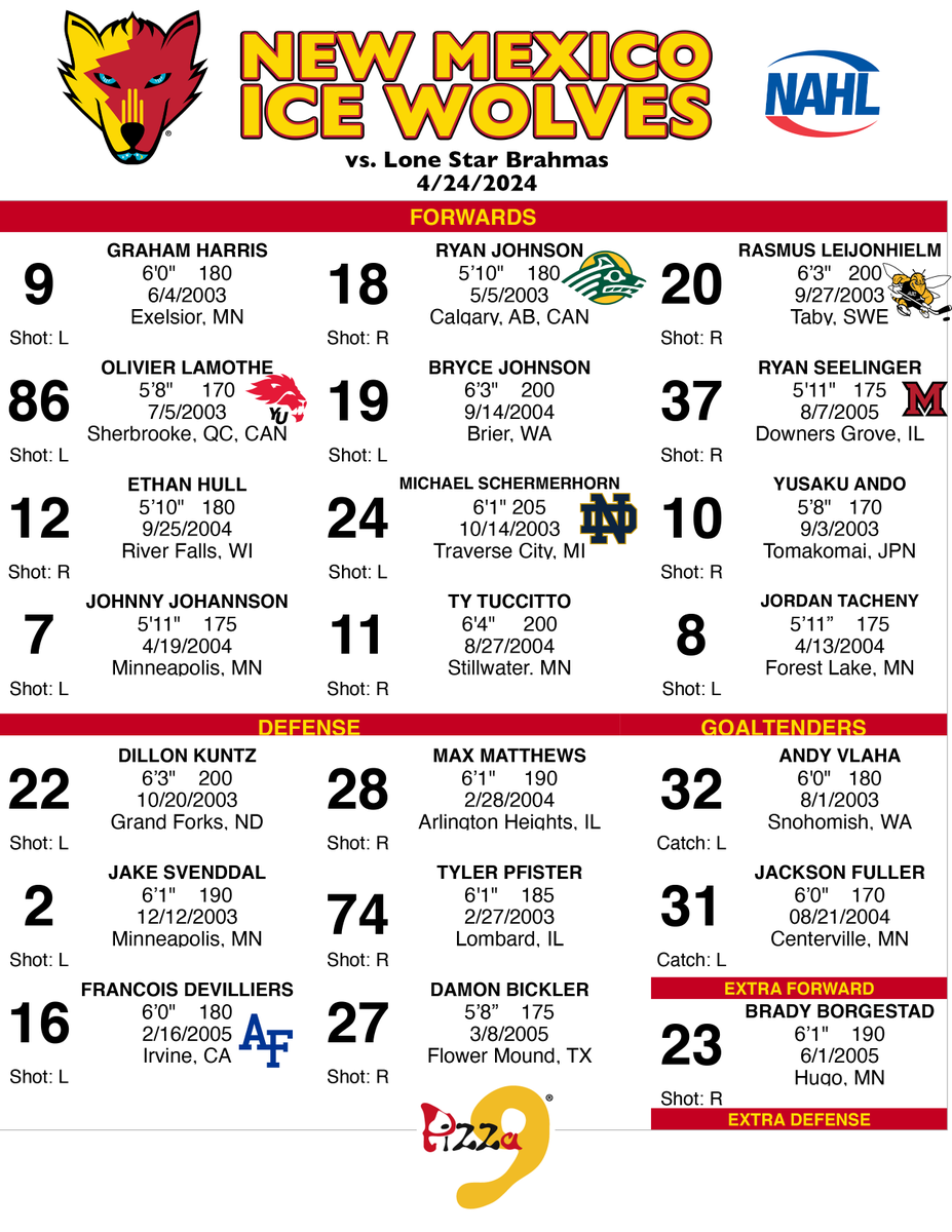 Here is the lineup for tonight's semi-final playoff game against the Lone Star Brahmas! Watch live on NAHLTV.com