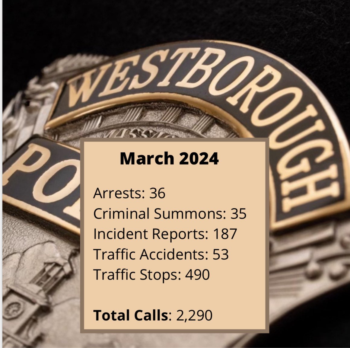 Here is WPD’s activity report for March.