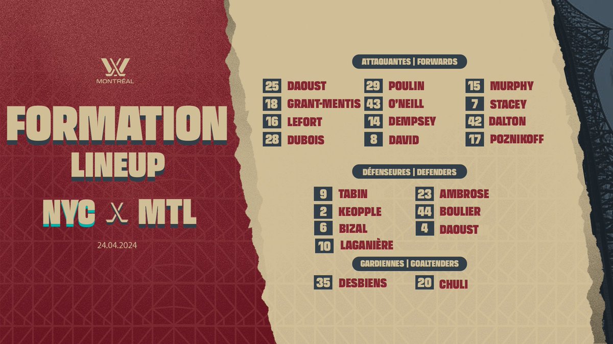 Quelques changements à notre alignement pour le match de ce soir ⬇️ Some changes in our lineup tonight ⬇️