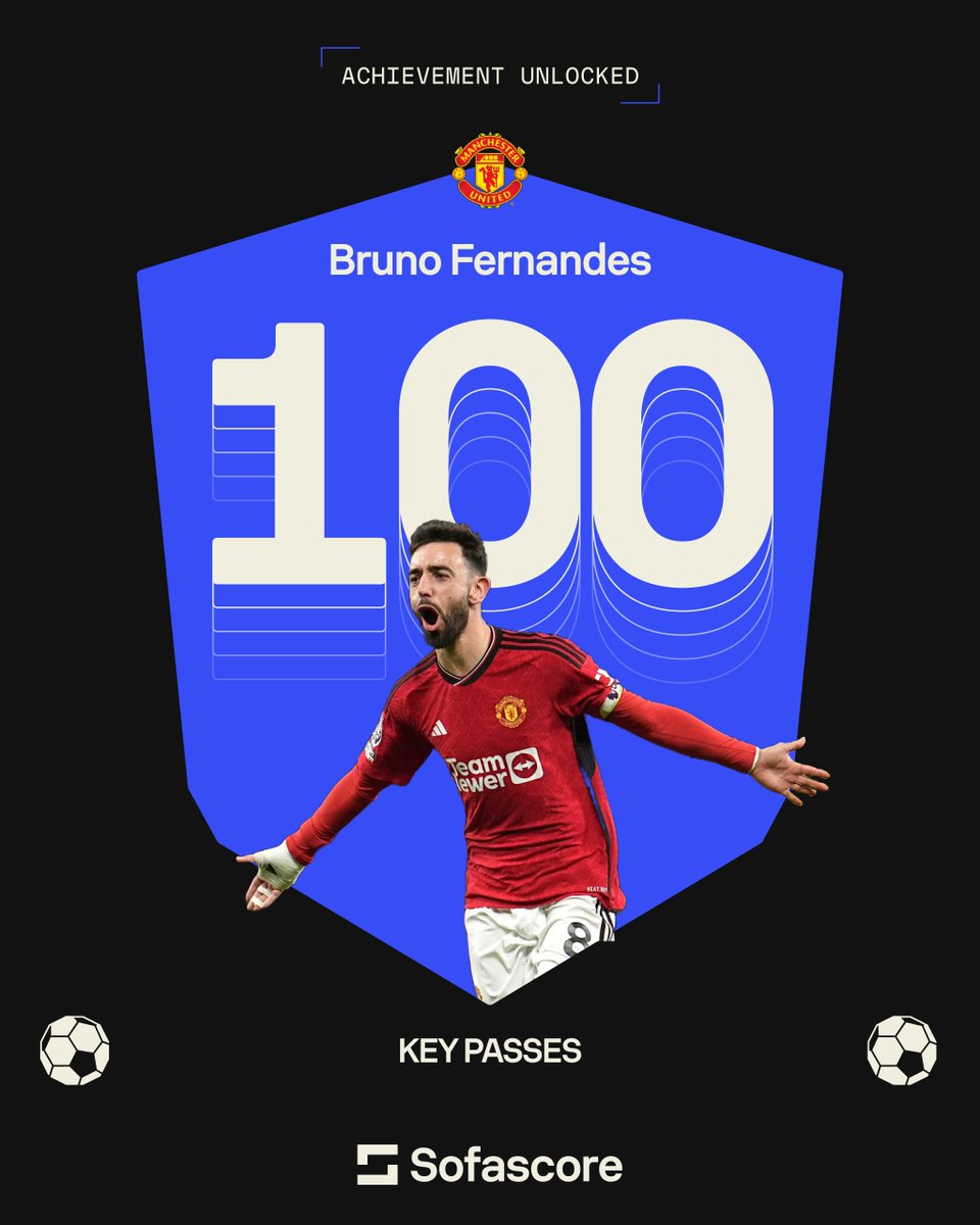 🔓 | ACHIEVEMENT UNLOCKED

Bruno Fernandes has tonight become only the second player in Europe's top 5 leagues (after Kevin Stöger) to record 100 key passes this season! 🔑

This is his second consecutive Premier League campaign with a century of key passes to his name. 💯