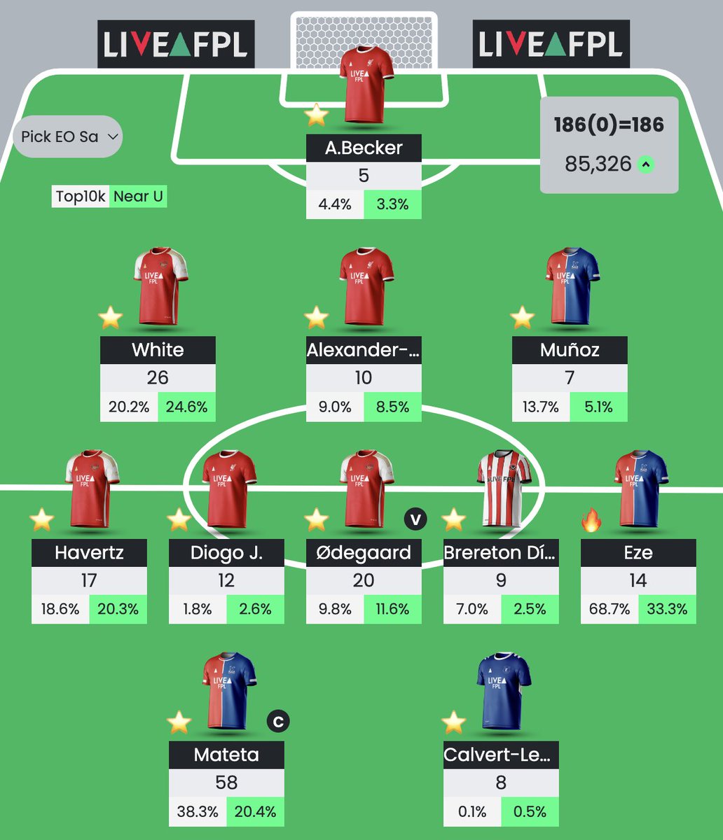 Simple Gull tweet media