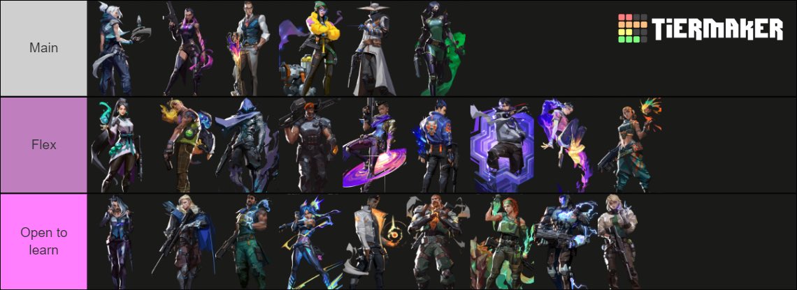 stasattv's tweet photo. FT 2024
•Immortal 2 peek 
•English, Slovenian
•20 years old 
•Scrim, VCT, Tourney, Team exp.
•Looking for long term
💌 Open for more info
🤍 &amp; ♻️ are appreciated!

https://t.co/OhVFe9Qo9h https://t.co/WPAj21bdal