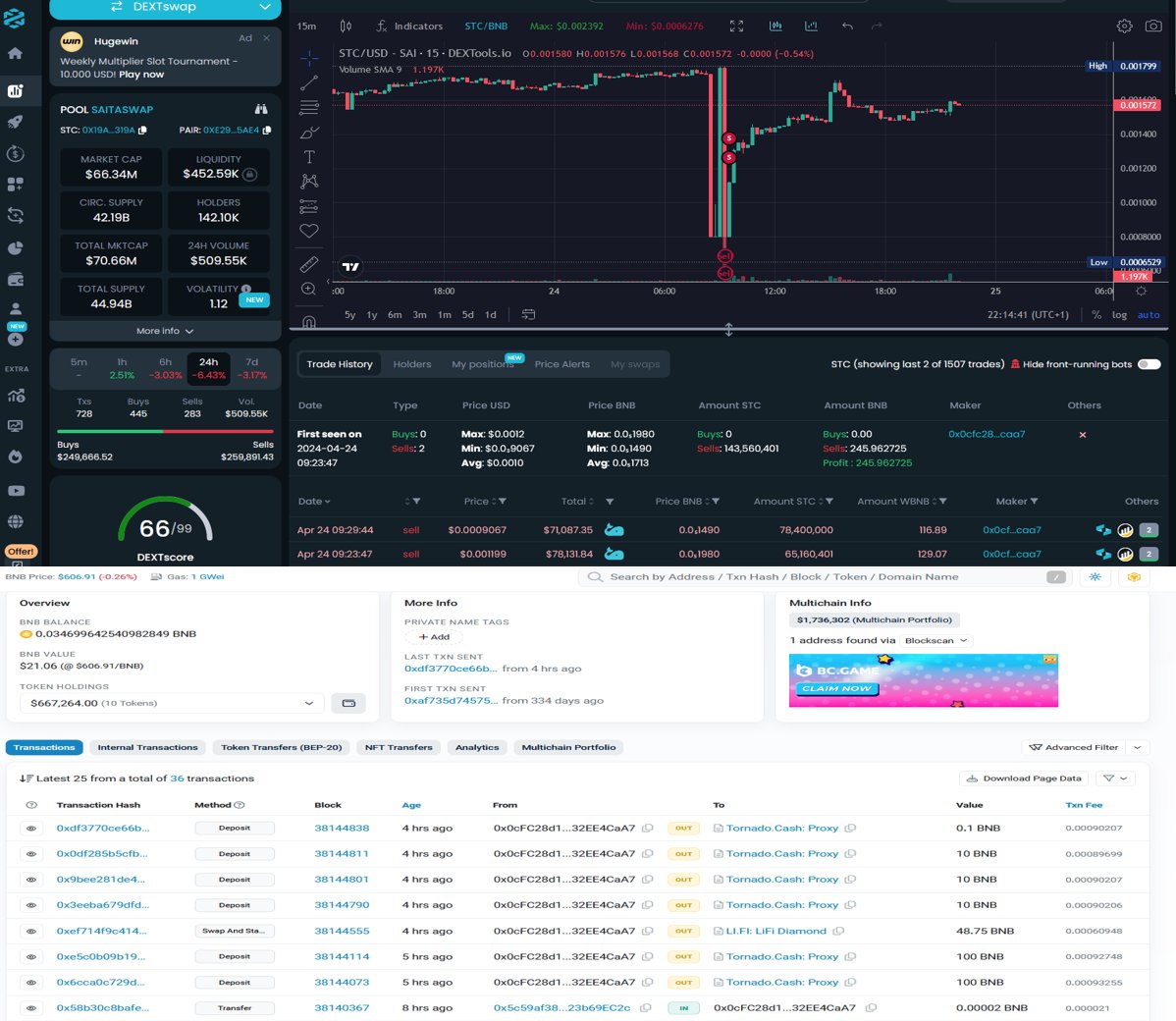 #STC time to cash out it seems.