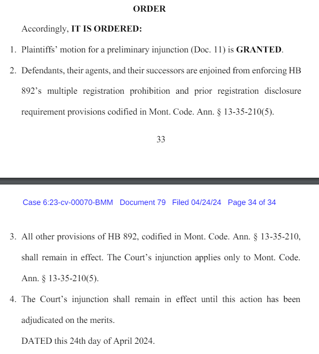 NEW: Judge Brian Morris of the District of Montana has temporarily enjoined parts of HB 892 (2023), specifically the requirements requiring individuals disclose all prior voter registrations and not be registered to vote elsewhere to register in Montana #mtpol #mtnews