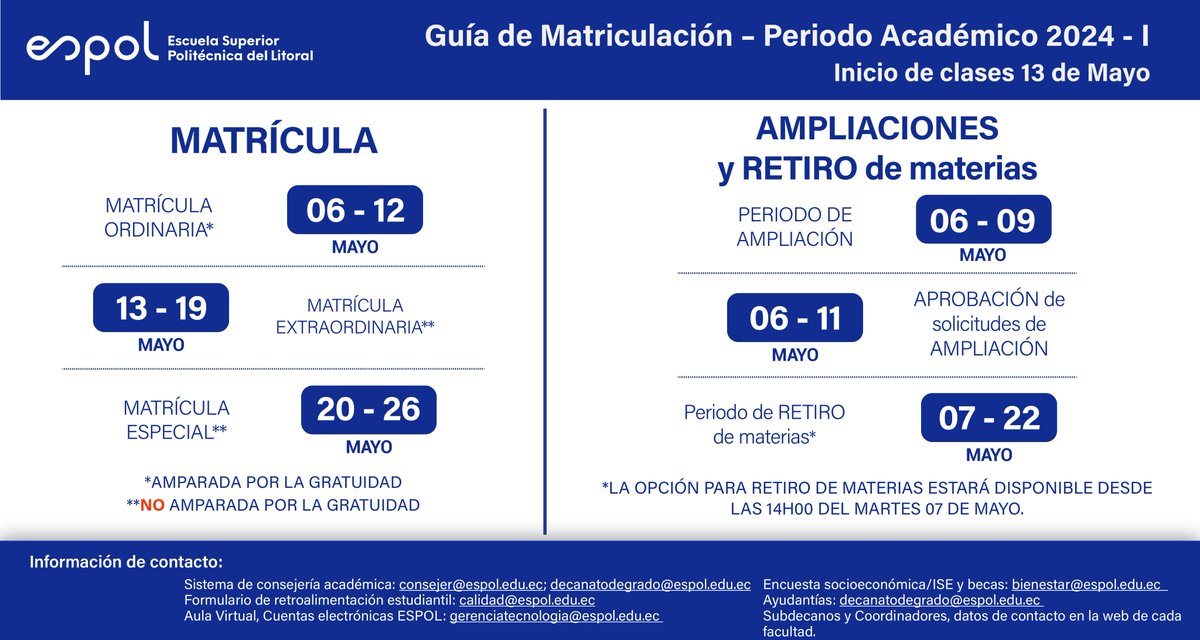 Planifica tu matrícula del PAO 2024-1 <a href="/espol/">ESPOL</a> y regístrate responsablemente. No olvides revisar la guía de matriculación completa en espol.edu.ec/sites/default/…. Toma solo las asignaturas que estás dispuesto a cursar. Si tienes dudas, contacta a tu coordinador/a o subdecano/a.