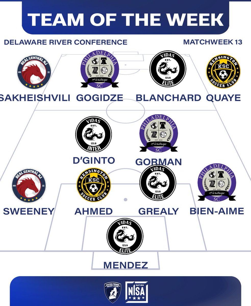 This past week and week prior's Delaware River Conference Teams of the Weeks!

#EPSL #USSF #USSoccer #Soccer #USASA #Football #Futbol  #thebeautifulgame #matchday @usadultsoccer @usasaregion1 @protagonistUSA @TheNISANation