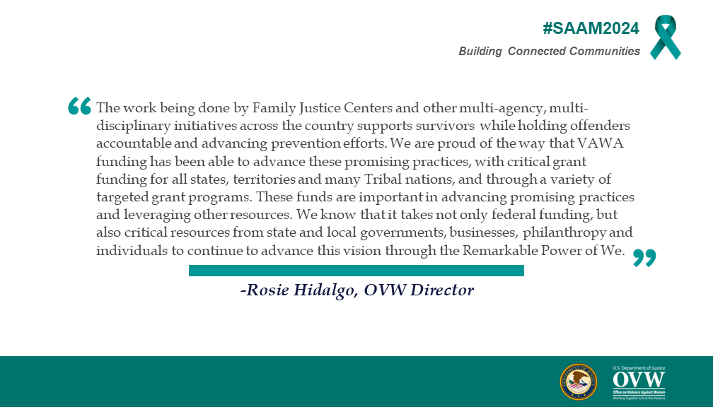 OVW Director Rosie Hidalgo delivered remarks at the 24th Annual International Family Justice Center Conference, where she spoke about the Vision for Reducing Gender-Based Violence in America. Full details: justice.gov/opa/speech/dir…