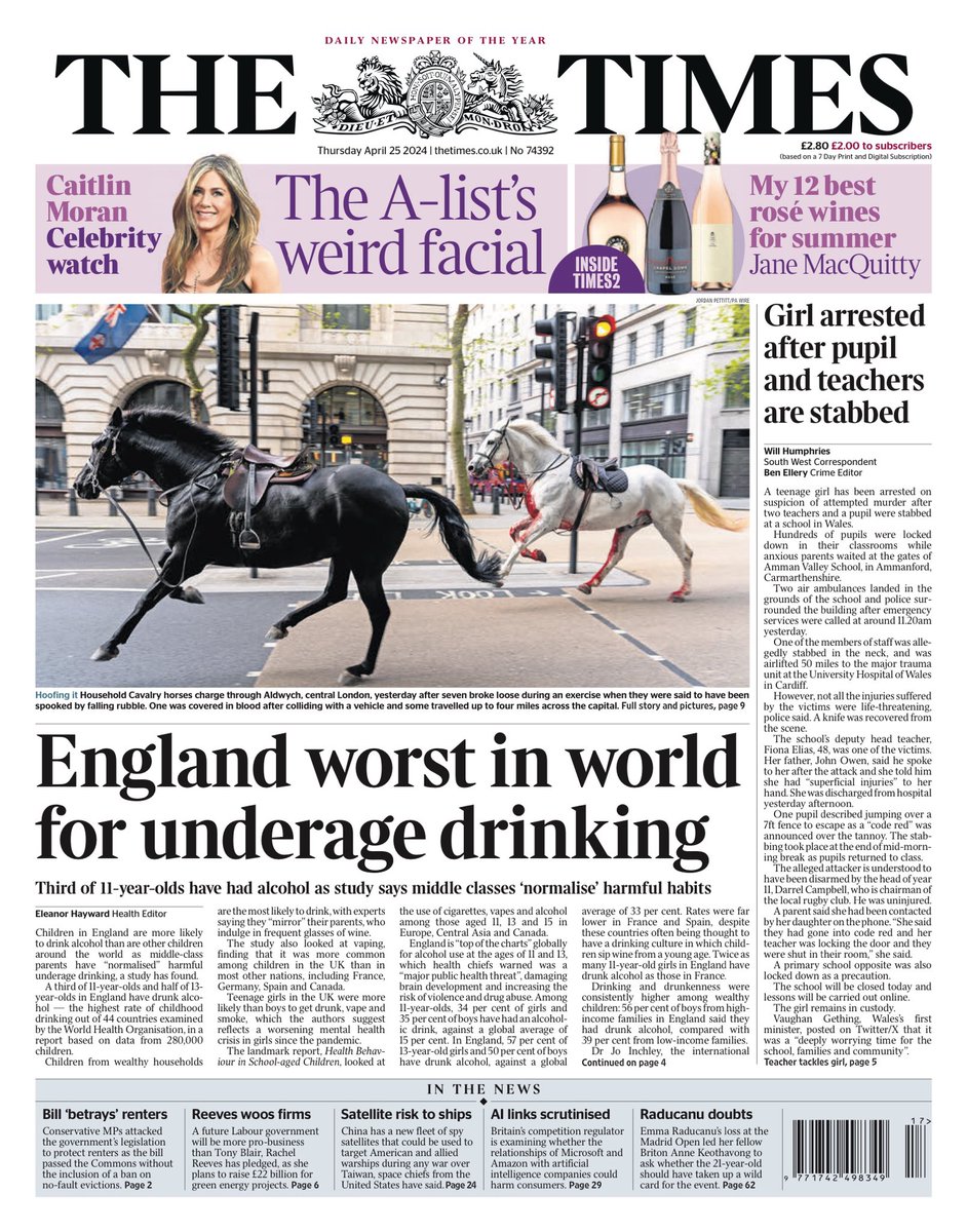 THE TIMES: England worst in world for underage drinking #TomorrowsPapersToday