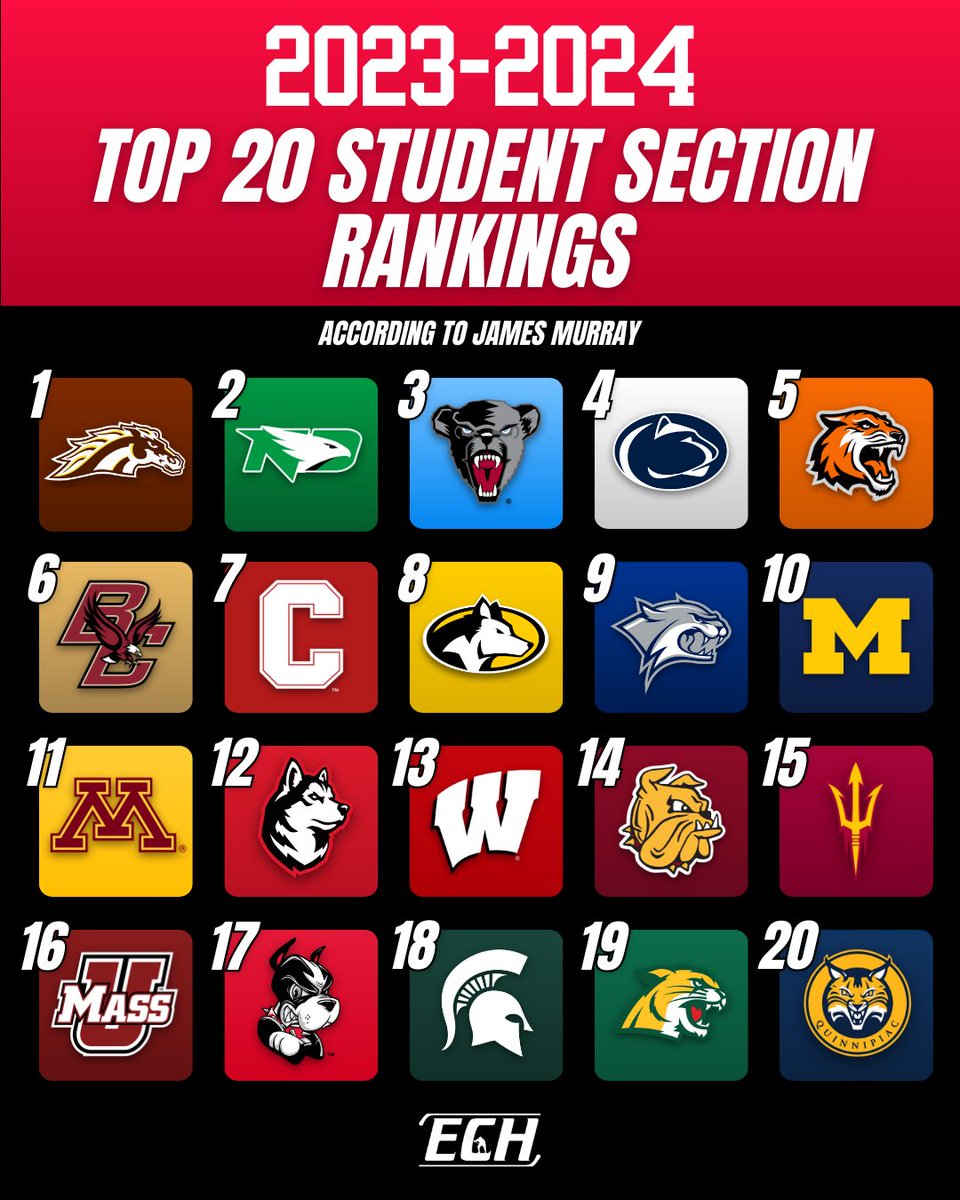 James Murray tweet media