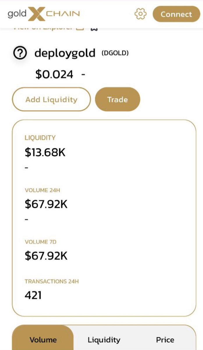 deploygold's tweet photo. Not a bad first 4hrs 🚀🚀🚀 https://t.co/utPbBRaNIz
