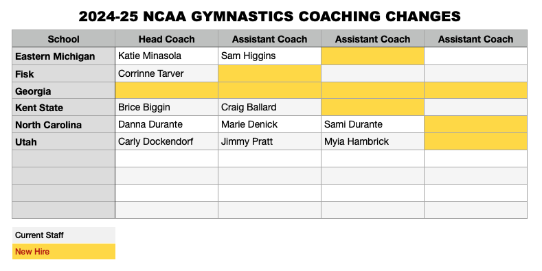 Greg Marsden tweet media