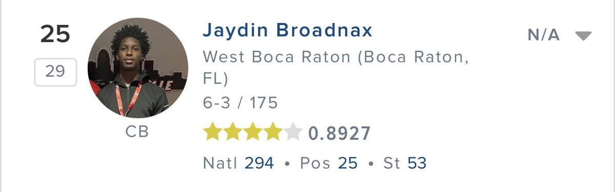 Blessed to be a 4 star on 247sports @Andrew_Ivins @BrianDohn247