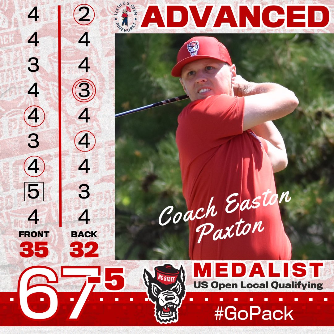 Way to go Coach! Wolfpack assistant coach Easton Paxton advances to final qualifying for the 124th US Open at Pinehurst.  #GoPack @ep_paxton