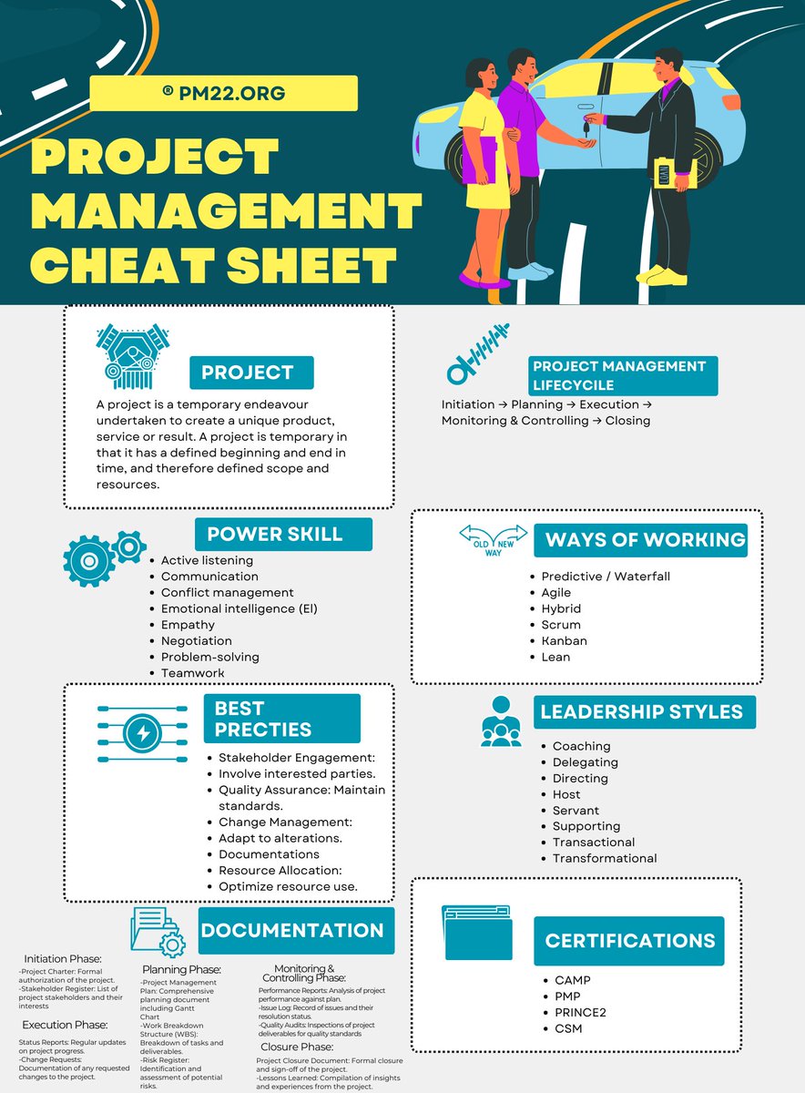 Project Management Templates & Documents in Excel at: pmguidelines.com/pmt A person who never failed is a person who never tried anything new.