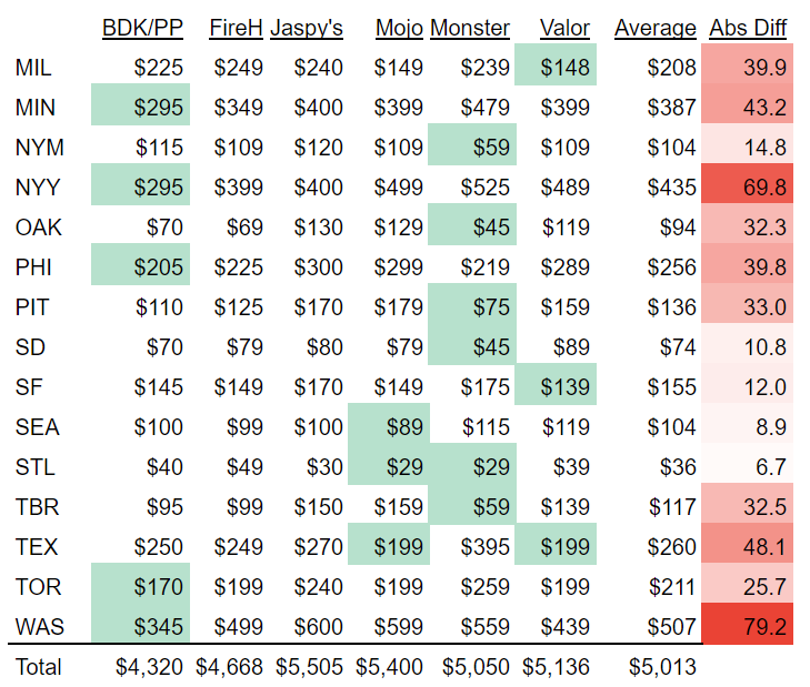 breakingindex tweet picture