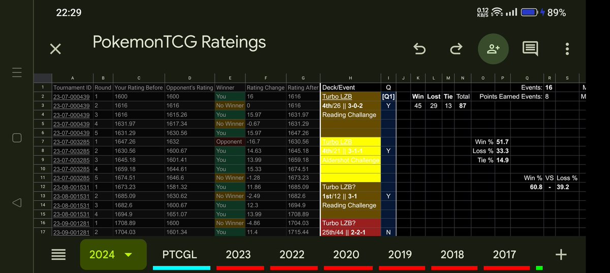 Jason Alex Young tweet media