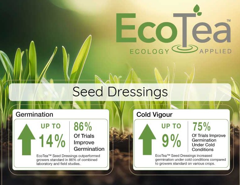 With spring seeding upon us many unknown factors can impact crops. EcoTea™ Seed Dressings help improve germination and resiliency in all crops and is cost effective. Find a distributor near you: ecotea.ca/distributors

#EcoTea #soilbiology #plant24 #regenerativeag #soilhealth