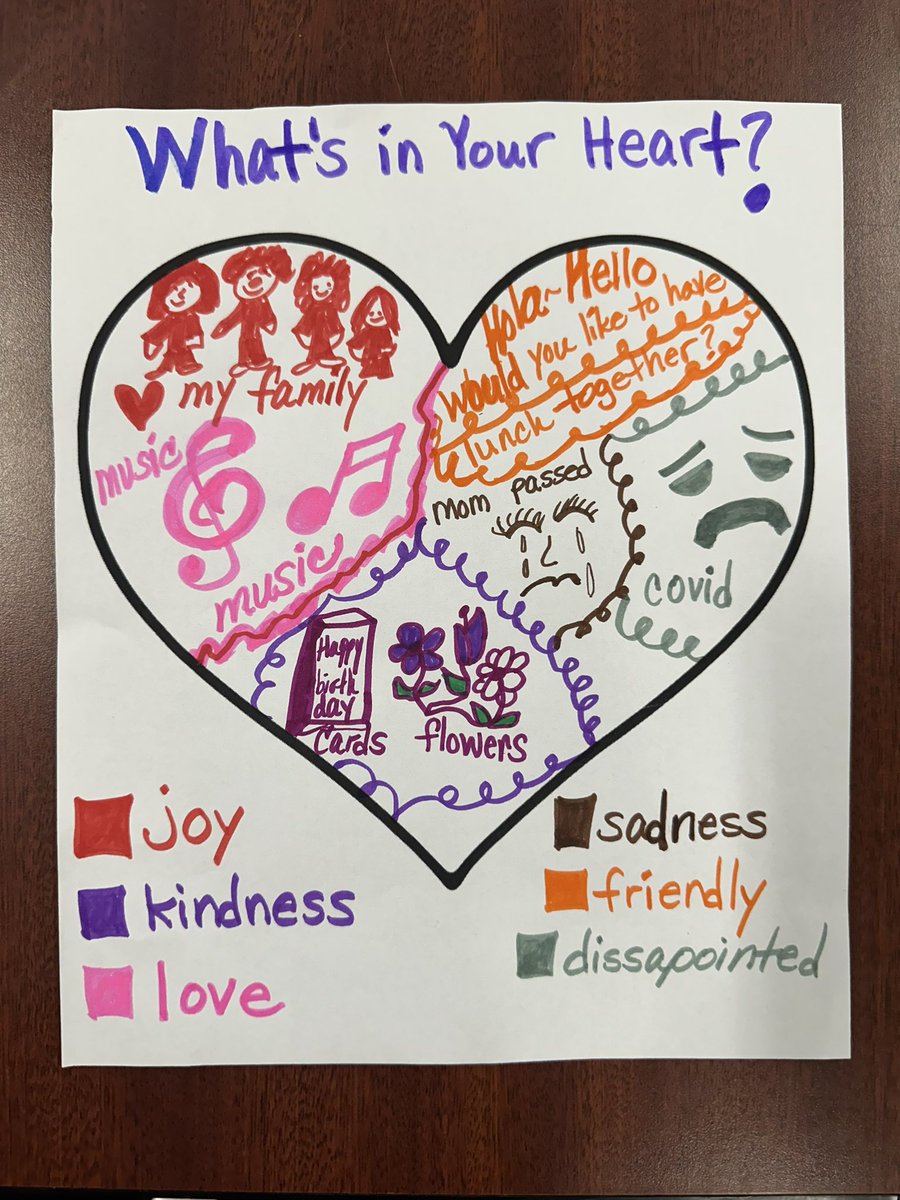 DrDRG_BCPS's tweet image. ✨Week 2 of Girl 👧🏾 Scouts @GScentralMD #CommunityPrograms, our @HalethorpeElem 🐝 K-2 Ss discussed their emotions & what’s in their ❤️‼️✨#CommunitySchools #ArtForTheSoul #SEL #BuildingRelationships