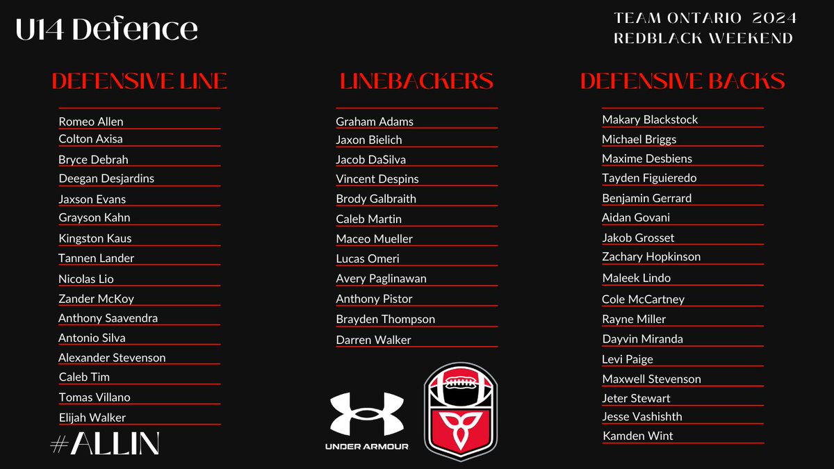 We are thrilled to unveil the U14 Tackle Team Ontario Roster that has been selected and invited to attend RedBlack Weekend, the weekend of May 4 and 5 at the University of Waterloo!

Congratulation to all of the players invited! 

Read More: footballontario.net/2024/04/24/foo…

#ALLIN