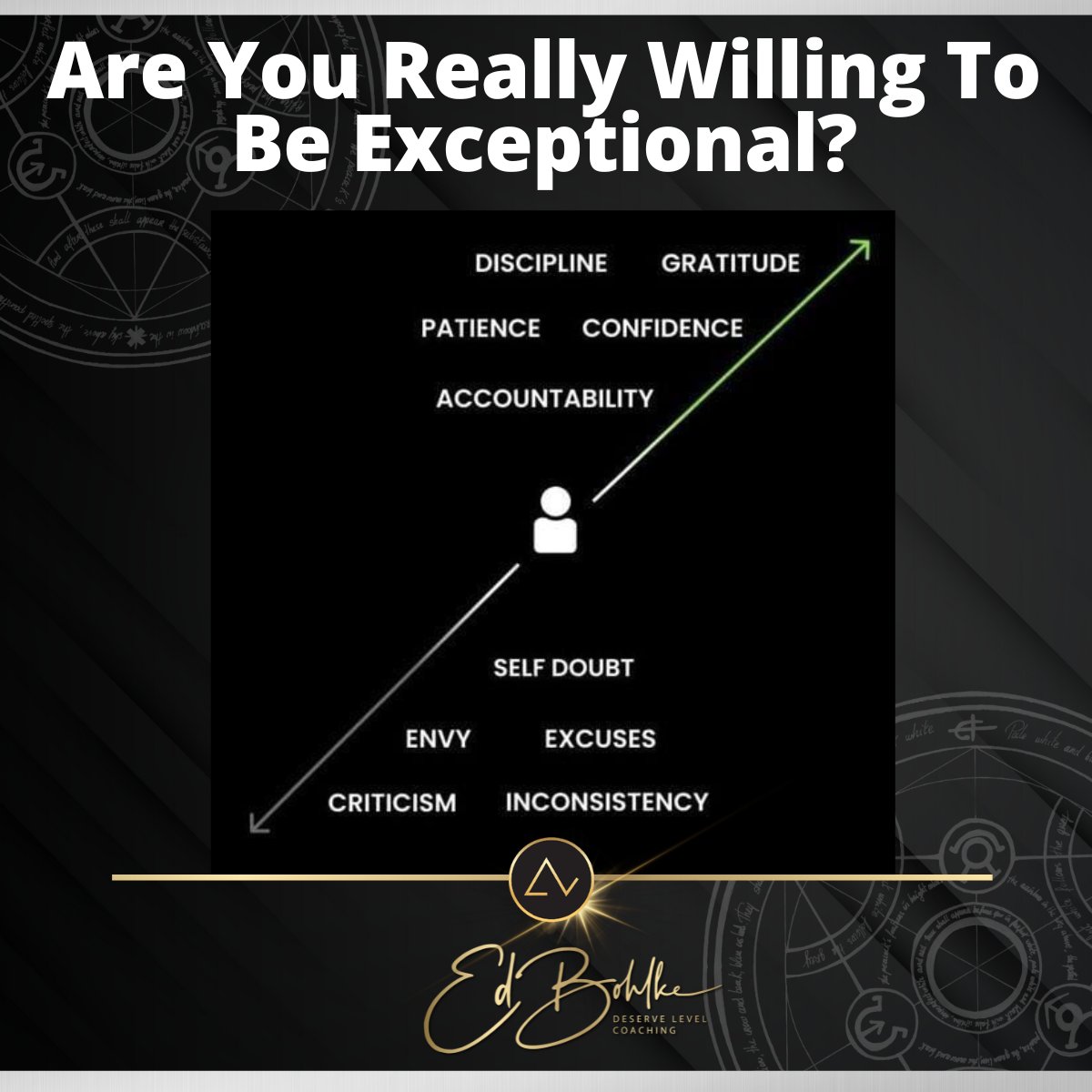How LEGENDARY do you want to be?

.
.
.
.
.
.

I do not own the image in this post. All credit to the respective author. 

#DerveLevel #PerformanceCoach #Coaching #FullPotential #ComfortZone #Action #Plan #SelfRealization #SelfImprovement #SelfDiscipline #Goals #Success