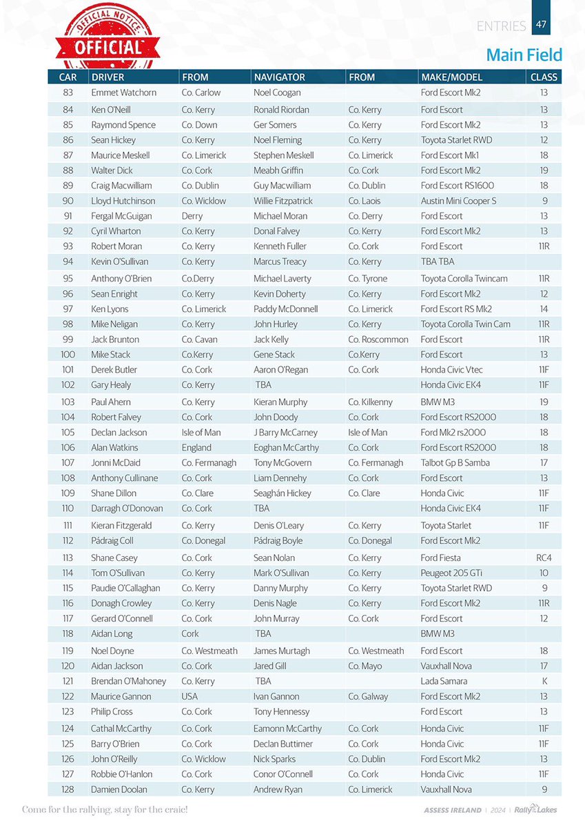 RallyoftheLakes's tweet photo. THE WAIT IS OVER - ENTRY LIST

It gives us great pleasure to present to you the Entry List for the 2024 Assess Ireland Rally of the Lakes. 

Thank you to all entrants. We look forward to welcoming each and every one of you to Killarney. https://t.co/Cgk63lnBQK