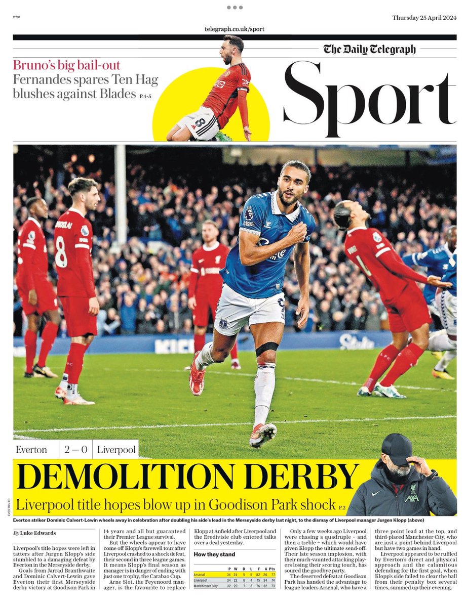 Introducing #TomorrowsPapersToday back page from: #DailyTelegraph Demolition derby Check out tscnewschannel.com/the-press-room… for a full range of newspapers. #buyanewspaper #TomorrowsPapersToday #buyapaper #pressfreedom #journalism