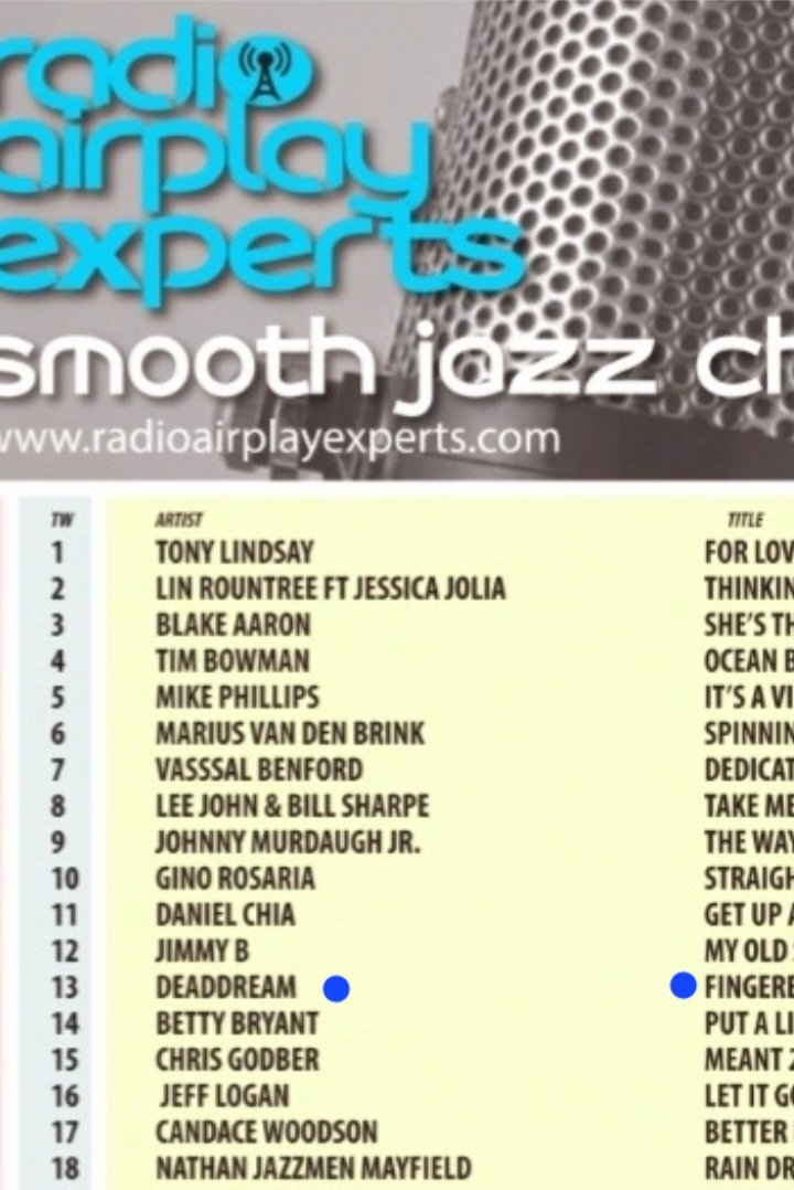 🙌🏽 Happy to say we came from #18 to #13 this week on The Radio Airplay SmoothJazz Charts with our NEW single 'Fingered Emotions'💅!! We thank u 💜  #grateful #jazzlovers #smoothjazzlovers #jazzradio #radio #internetradio #collegeradio #worldwide #charts #SmoothJazz #Jazz #fusion