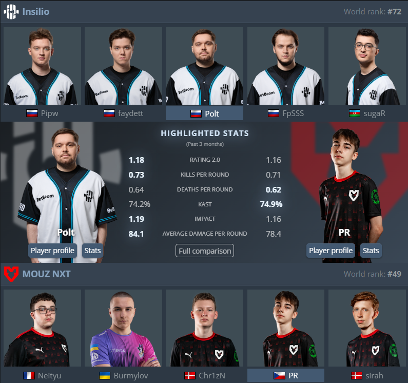 Insilio (@insiliocs2) on Twitter photo ๐ <a href="/mousesports/">MOUZ</a> 
Playing tomorrow at CCT S2 Europe Series 1 at 8:00 EST / 11:00 MSK! ๐ <a href="/mousesports/">MOUZ</a> 
Playing tomorrow at CCT S2 Europe Series 1 at 8:00 EST / 11:00 MSK!