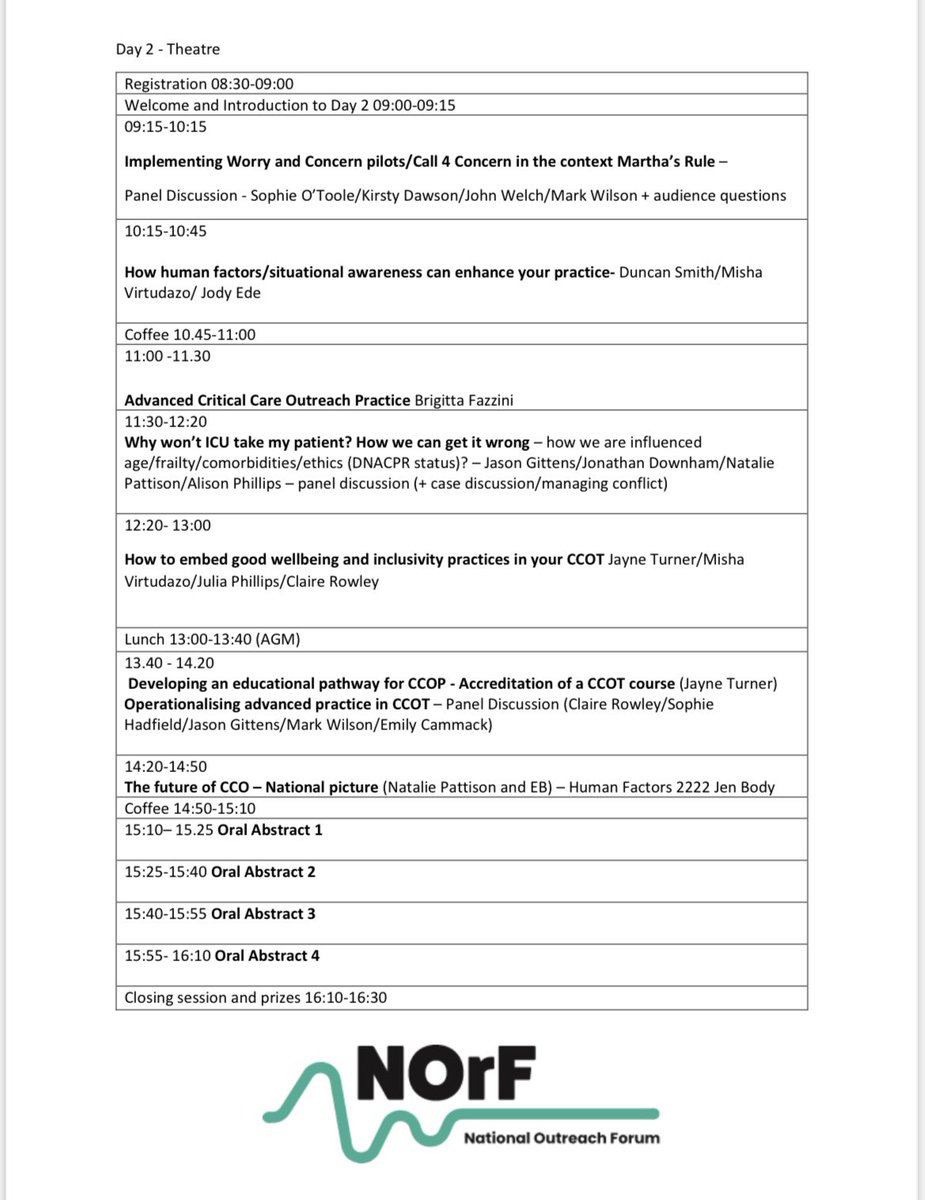 Our Critical Care Outreach team are preparing to present at this year's <a href="/NOrF_CCO_RRS/">NOrF</a>, see you there, remember to book your place!