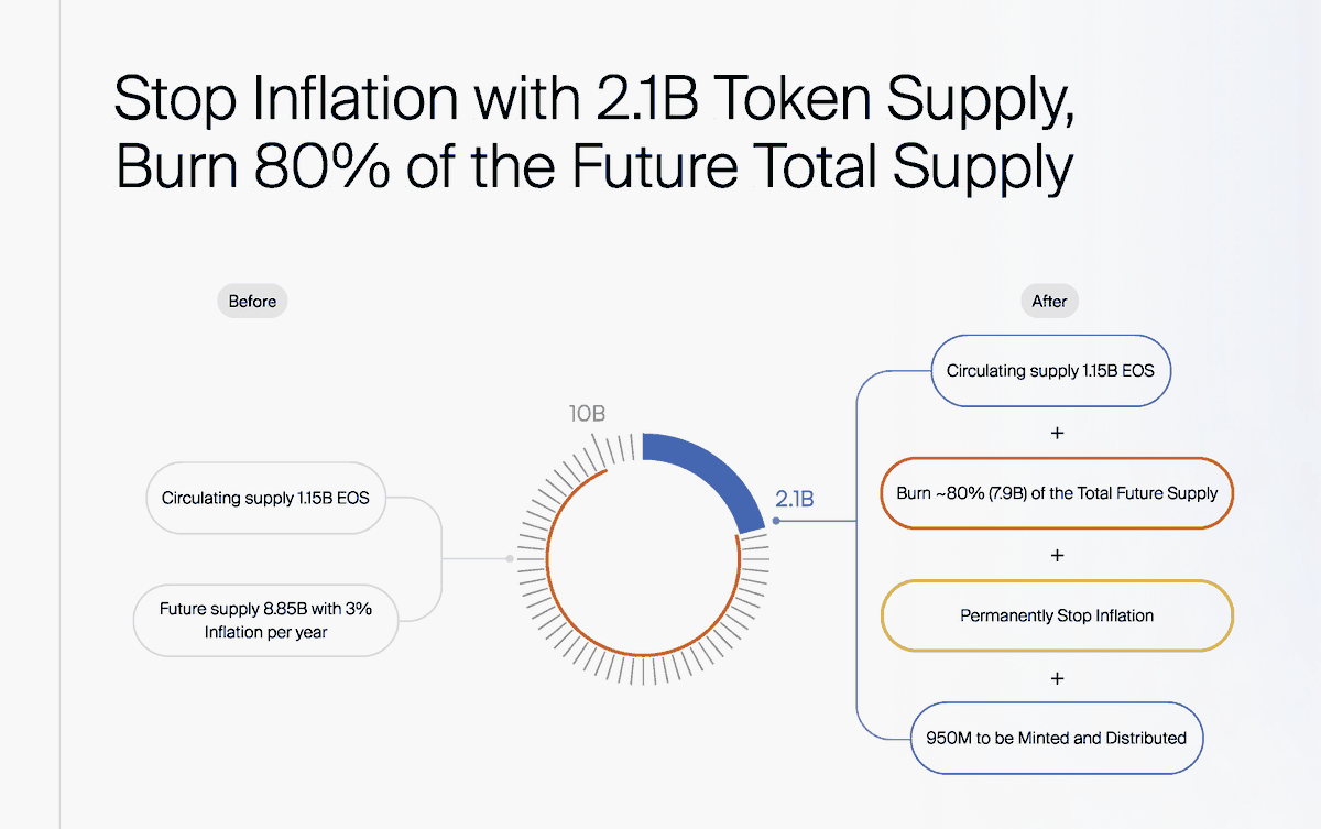 CryptoApprenti1 tweet picture