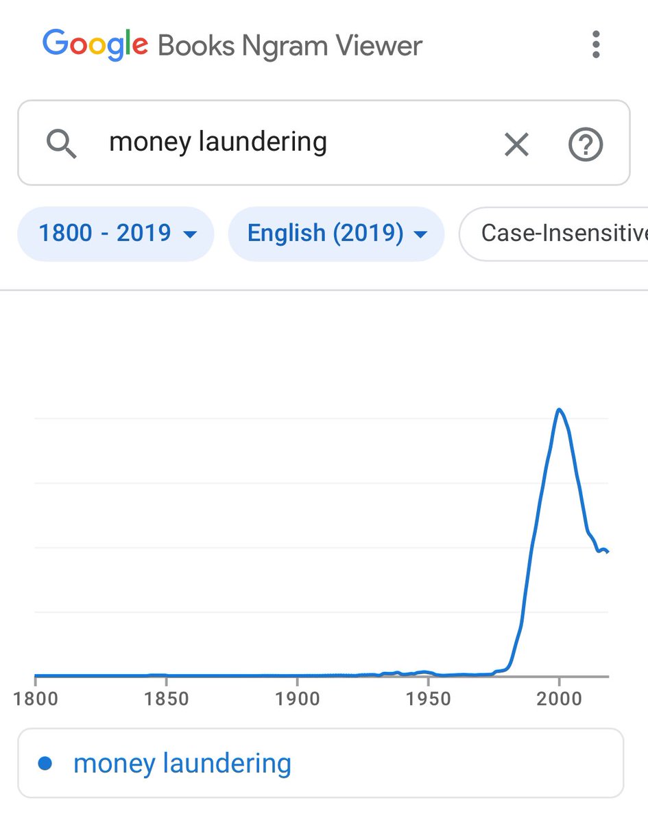 Reminder that “money laundering” is a fake, fiat-era crime. It presupposes the state has the right to know nearly every financial transaction made by its citizens, despite the 4th Amendment. It has only been a crime since the 1986 Money Laundering Control Act. And the term