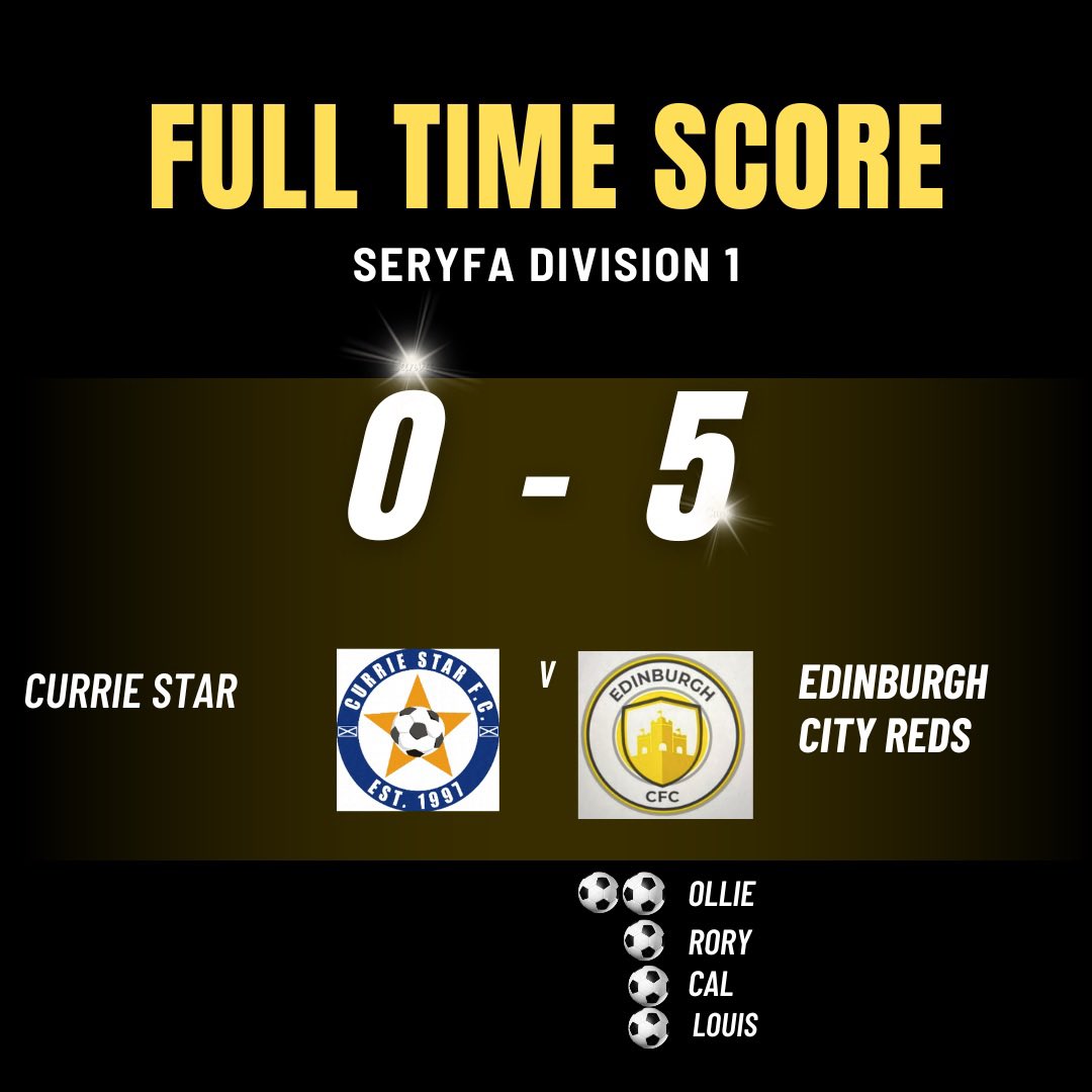 5 goals and a 5 star performance against a good Currie Star team this evening. That’s 4 wins from 4, next up is Livi Rovers on Sunday, will be a cracker. ⚽️⚽️⚽️⚽️⚽️