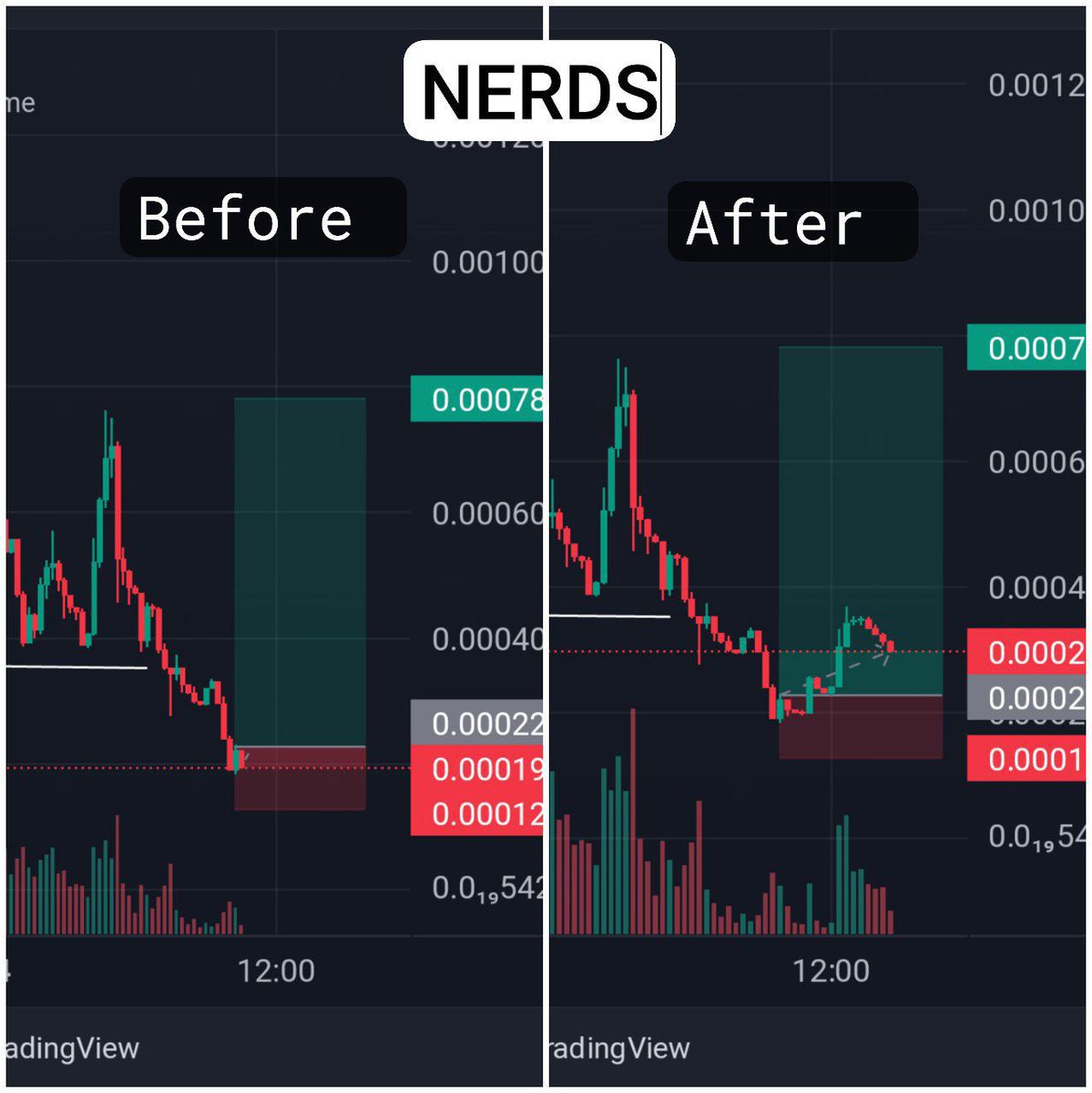 @JakeGagain @Nerdsonsol_ more pump coming