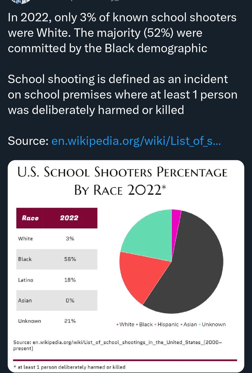 @DFWscanner #blackCrimesMatter