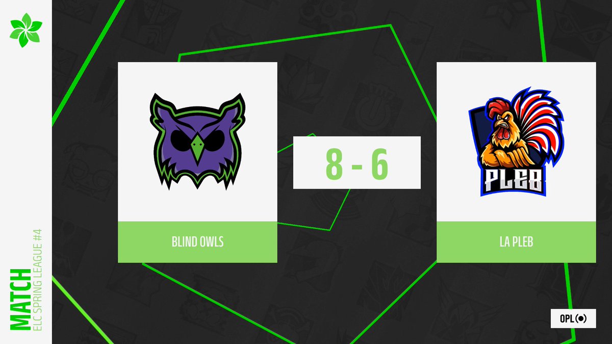 Team PleB tweet media