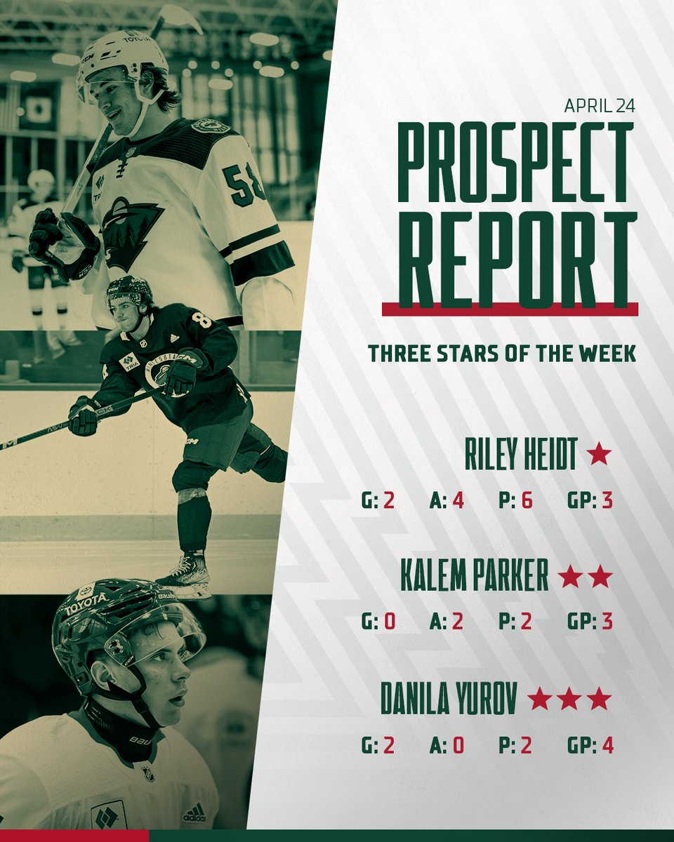 And that's a wrap 🌟 Prospect Report » bit.ly/3xNI6KC #mnwild