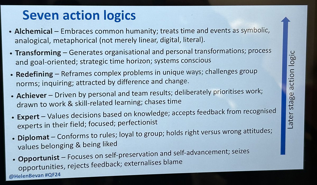 So interesting to learn about the Action Logics model ✅ @HelenBevan #QF24