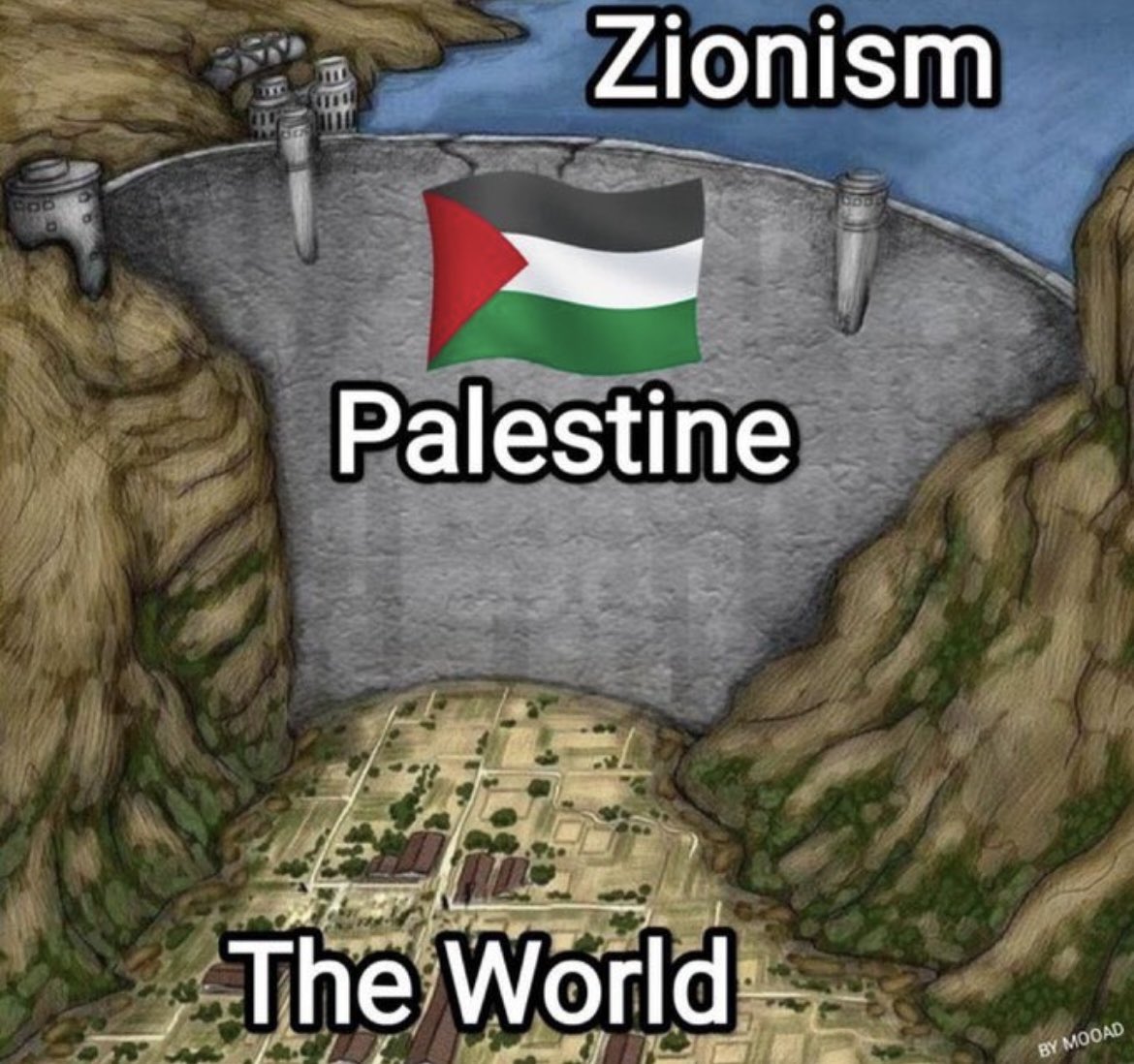 Thank you to the Palestinian resistance!
Thank you to the freedom fighters
Thank you ! 
The world must wake up against Zionism scourge, the  new Nazism and fascism!