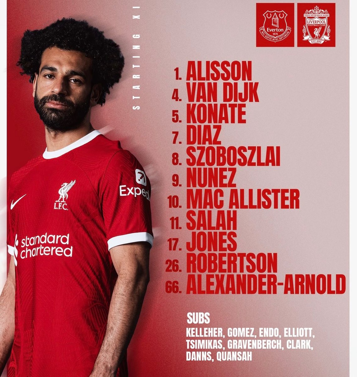 @TheAnfieldWrap Look at Mo. He knew before kickoff. An absolute farce.