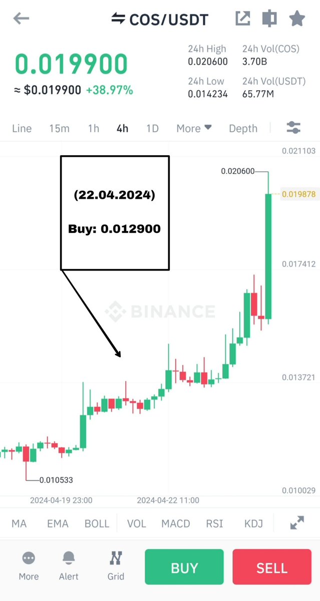 CoinbasePump tweet picture