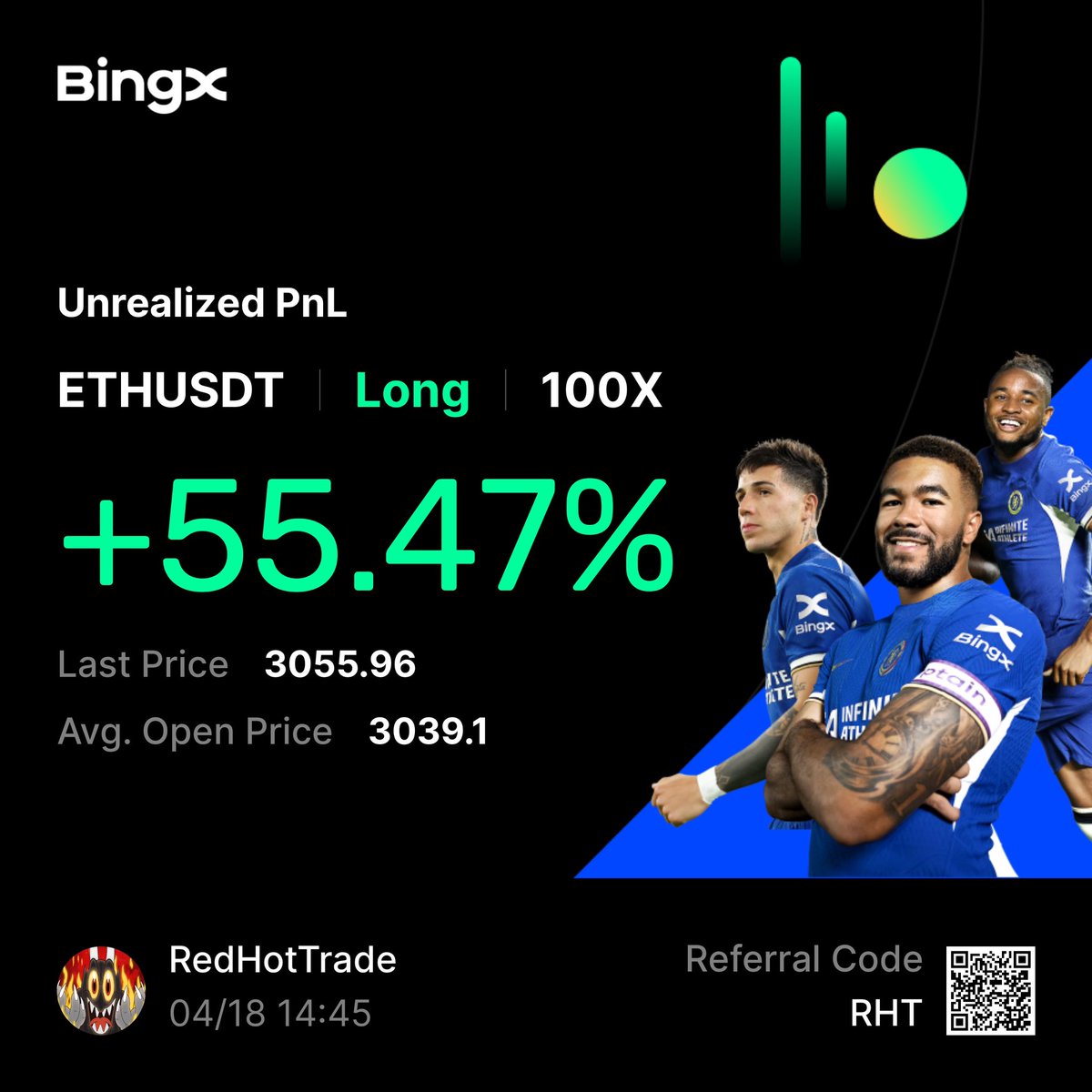 RedHotTrade tweet picture