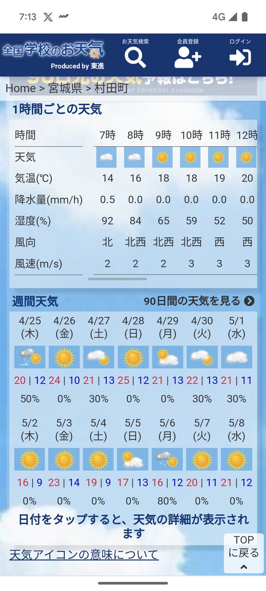 fylqMk51SilMr8D's tweet image. お〜
日頃の行いが良いからかな〜今年の29日の菅生サーキットの2FANは☀晴れの予報😁楽しみだわ！

#菅生サーキット
#2FAN
#2ストミーティング