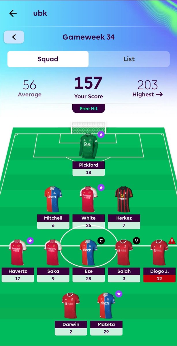 Huge free hit week 😍😍 #FPL