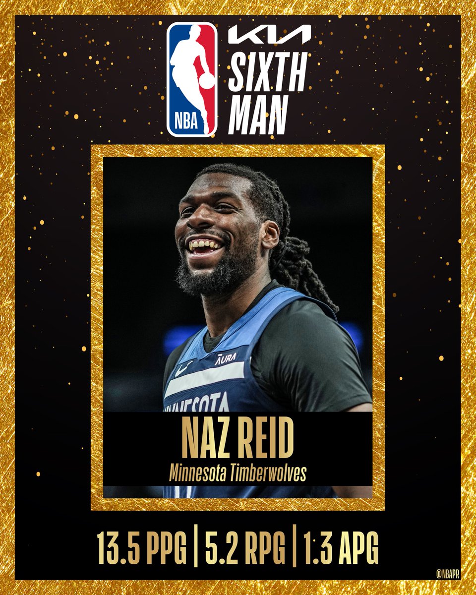 Minnesota Timberwolves center-forward Naz Reid is the recipient of the John Havlicek Trophy as the 2023-24 Kia NBA Sixth Man of the Year.